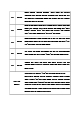 만0세 1학기 관찰일지 및 발달 종합평가 10명 분량 (평가인증 A자료)    (3 페이지)